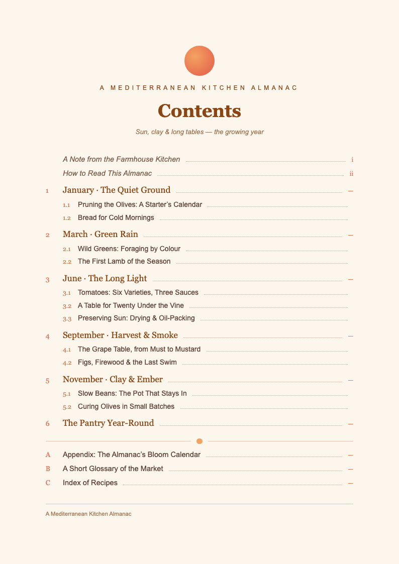Terracotta sun table of contents